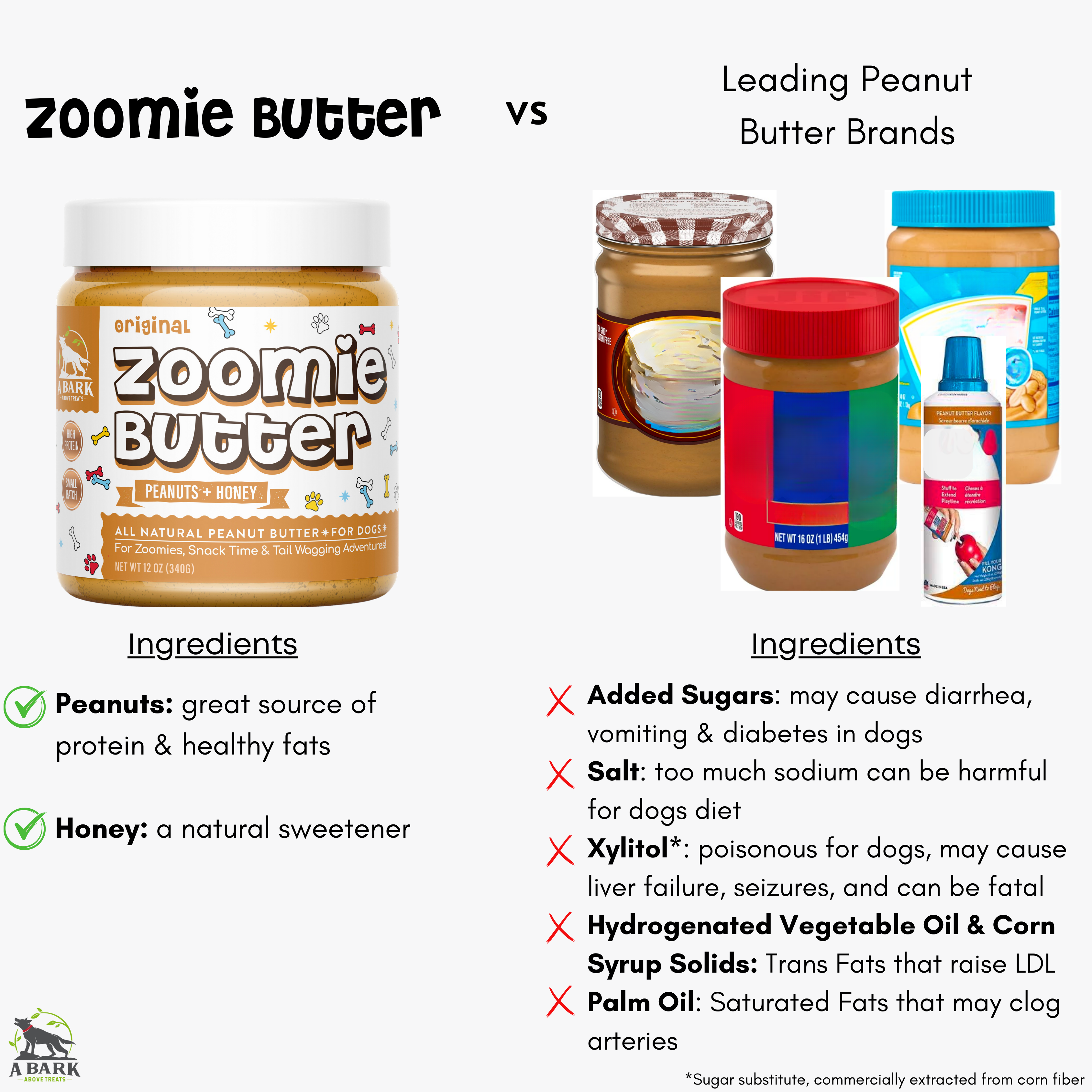 Trio: Stress & Anxiety, Hip & Joint + Gut & Digestive Zoomie Butters