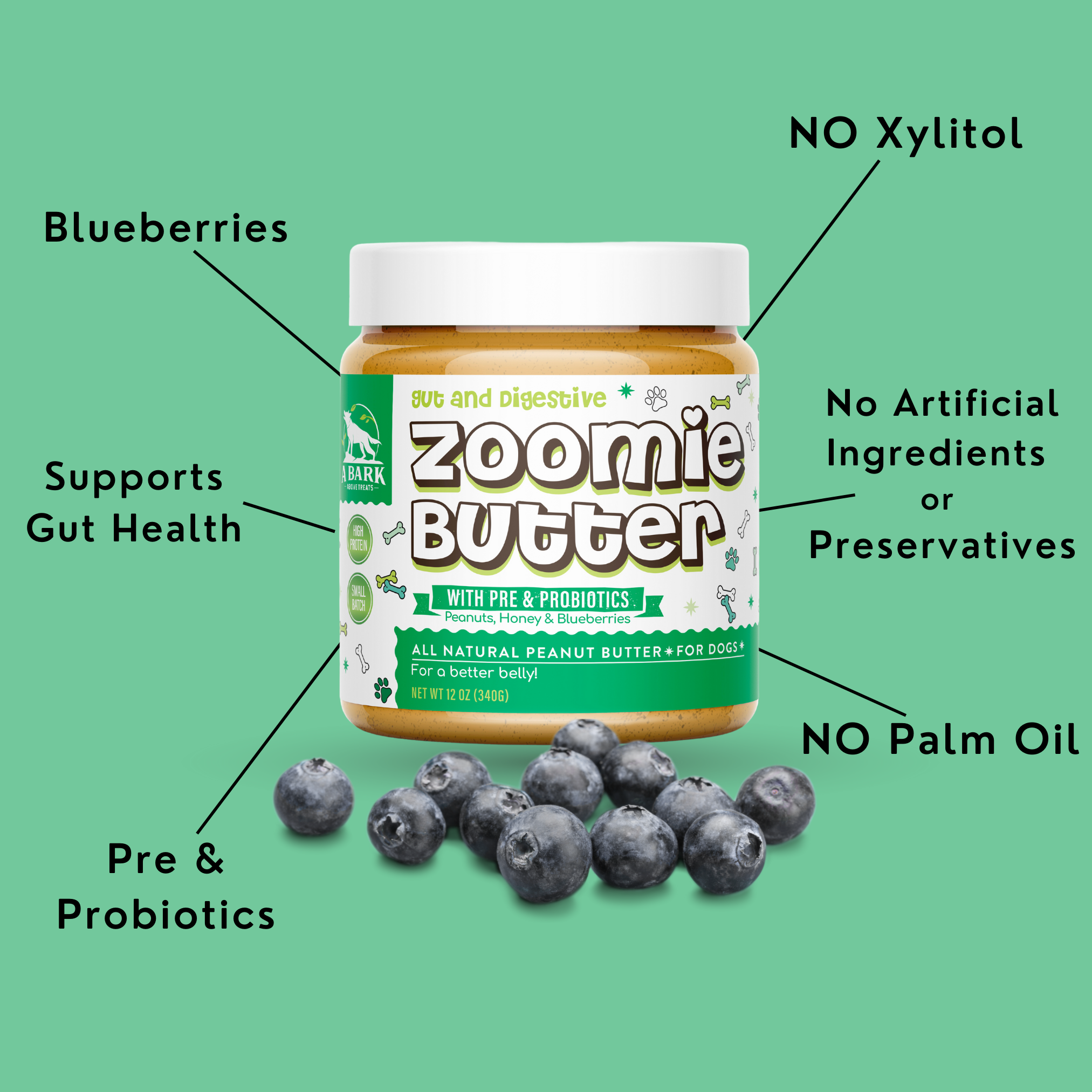 Bundle: Hip & Joint + Gut & Digestive Zoomie Butters